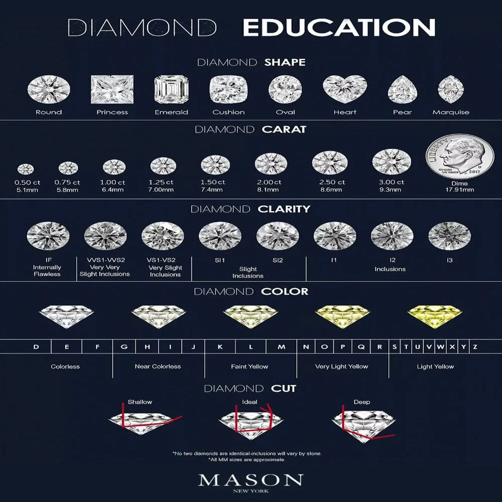 Classic Diamond Jewelry Bundle Set